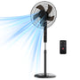 Pedestal Fan with Remote Control