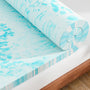 Memory Mattress Relieves Back Pain