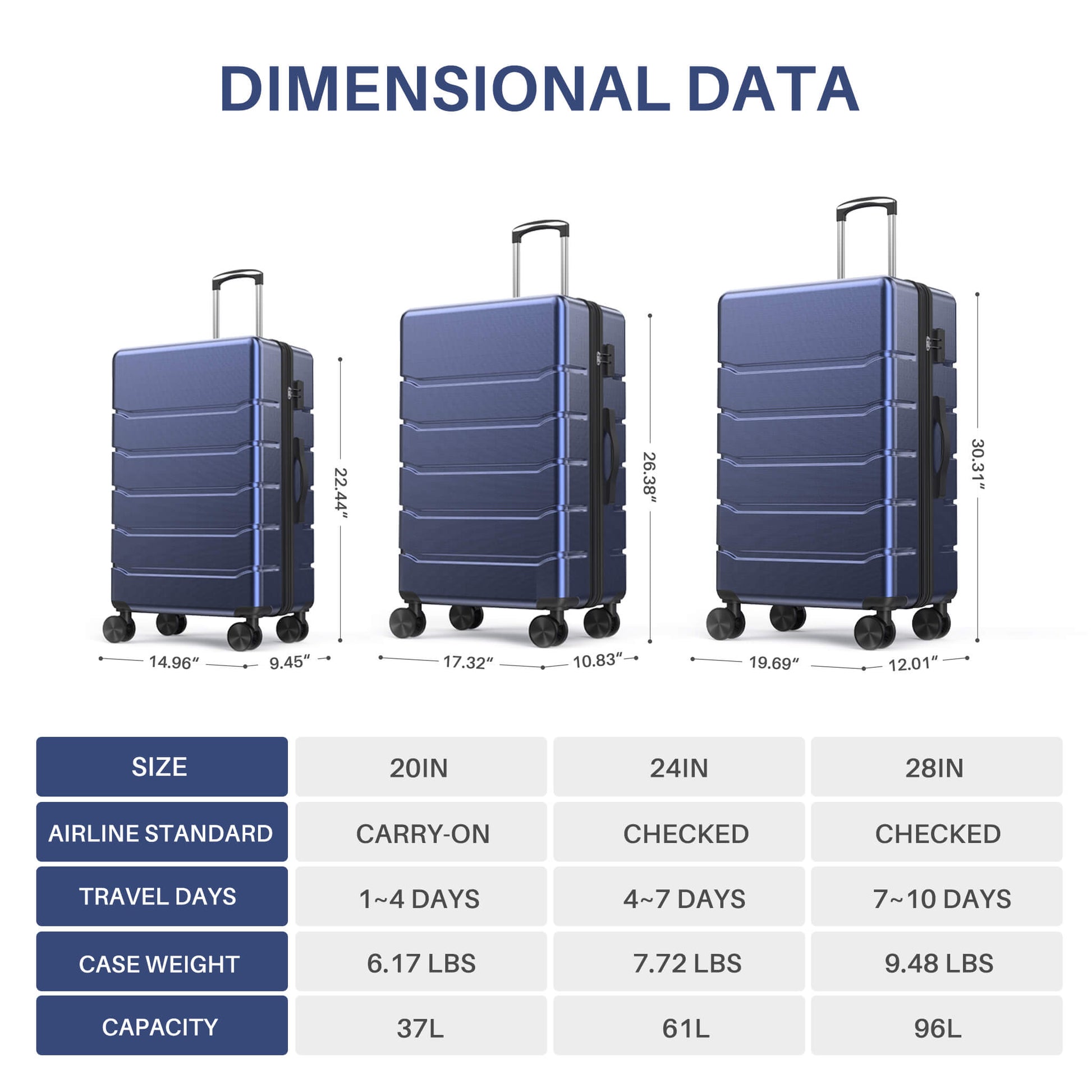 Luggage with TSA Lock for Travelling and Business