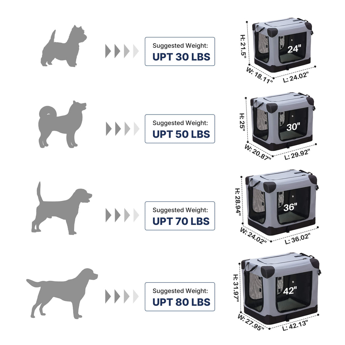 Foldable soft-sided dog crate made of 600D Oxford fabric,