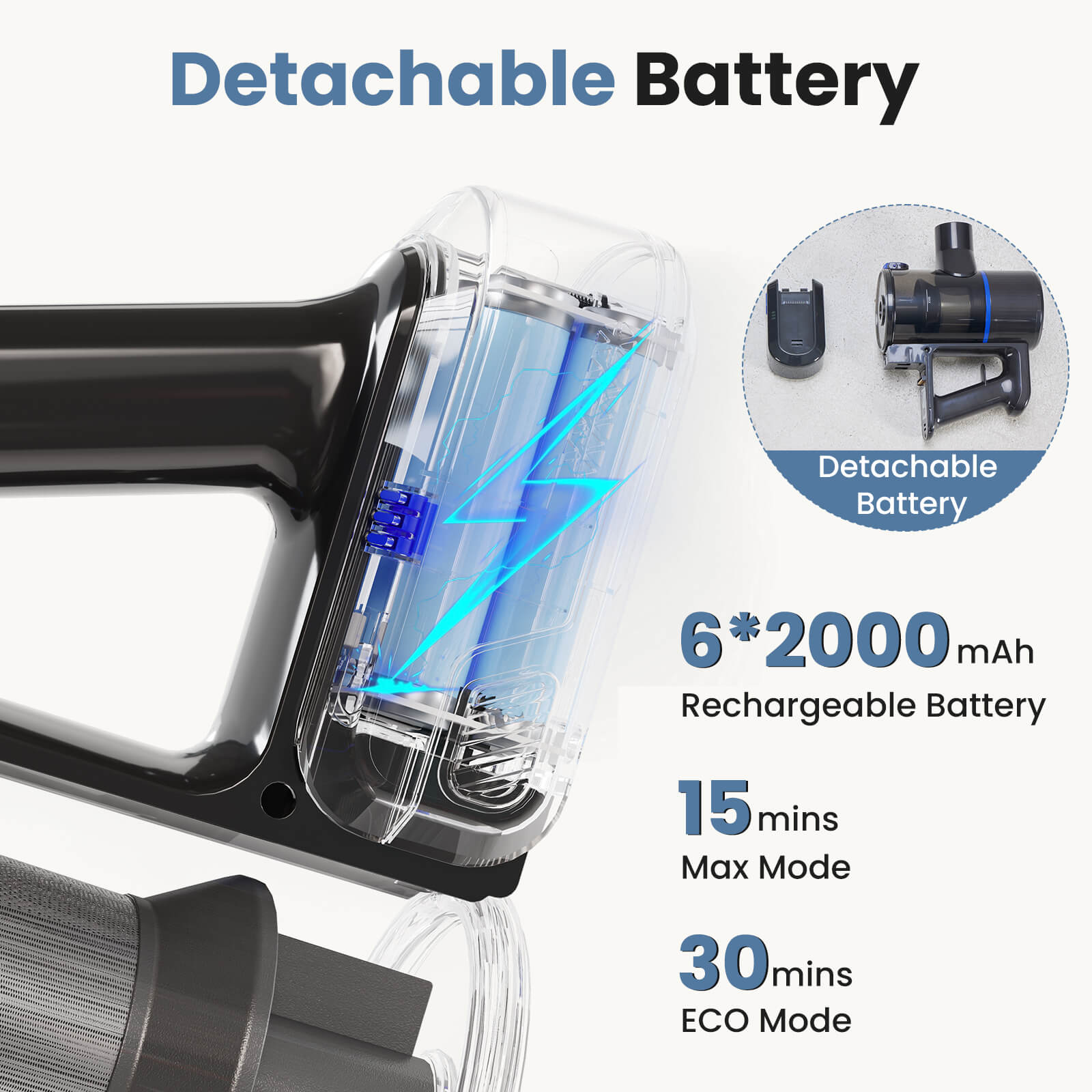 3-in-1 Wireless Compact Upright Vacuum Cleaner