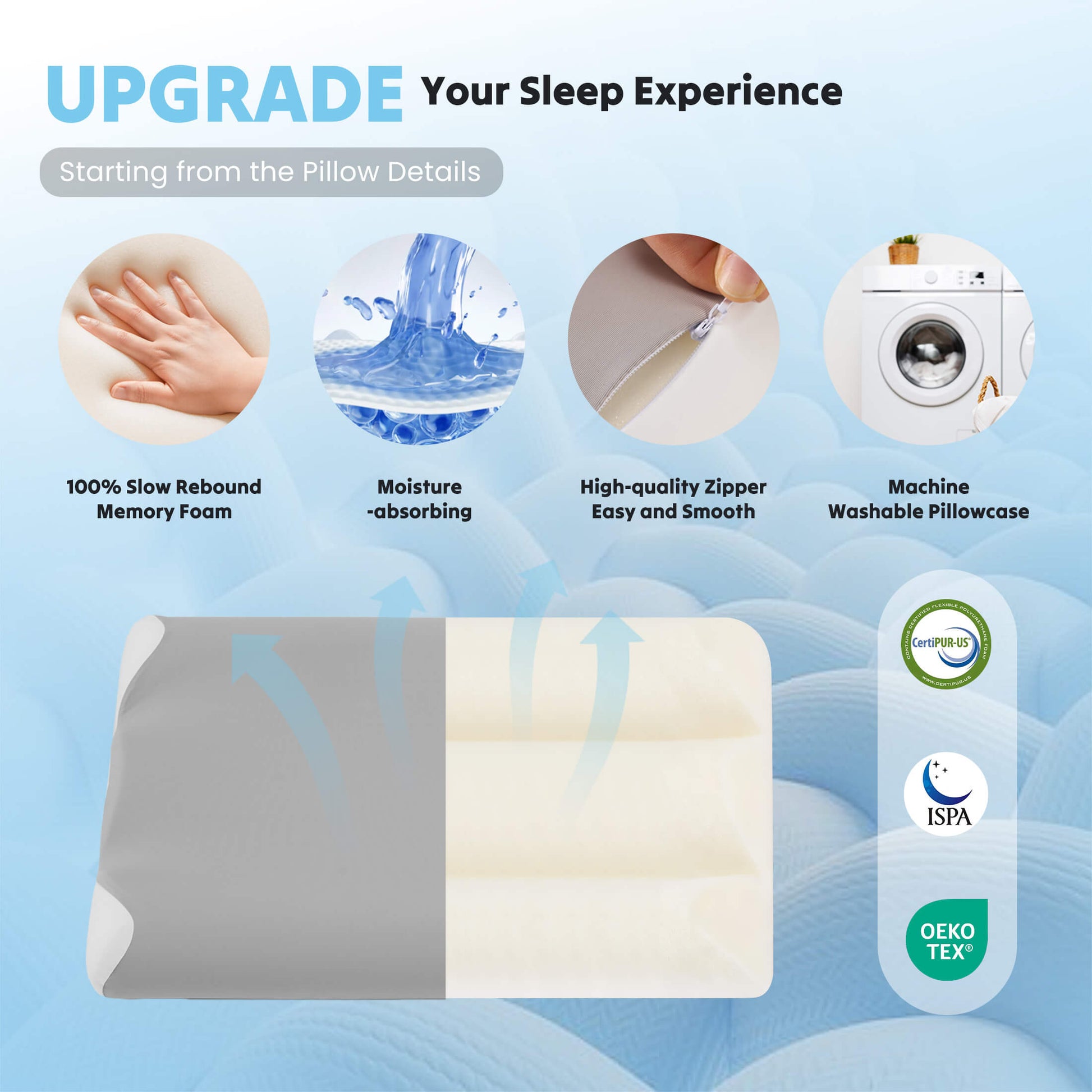Memory Foam Support Pillow