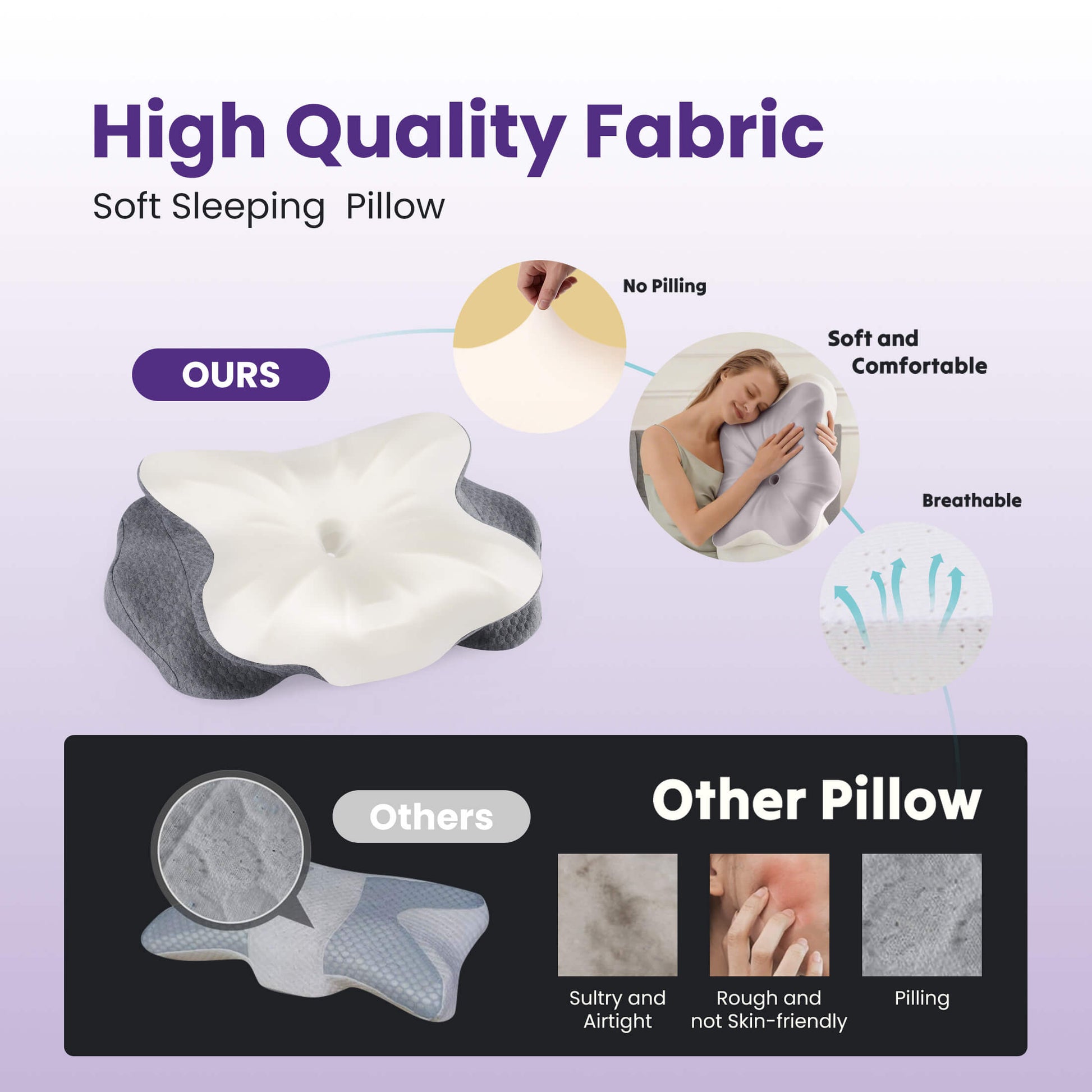 Ergonomic Cervical Pillow