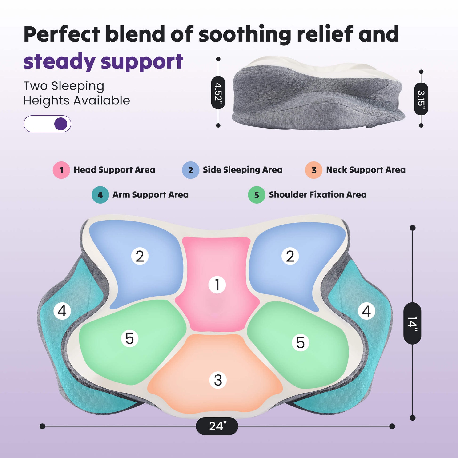 Ergonomic Cervical Pillow