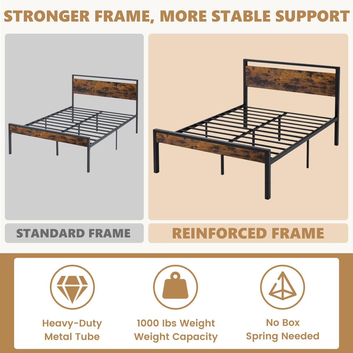 Metal Platform Bed Frame with Wooden Headboard & Footboard, No Box Spring Needed