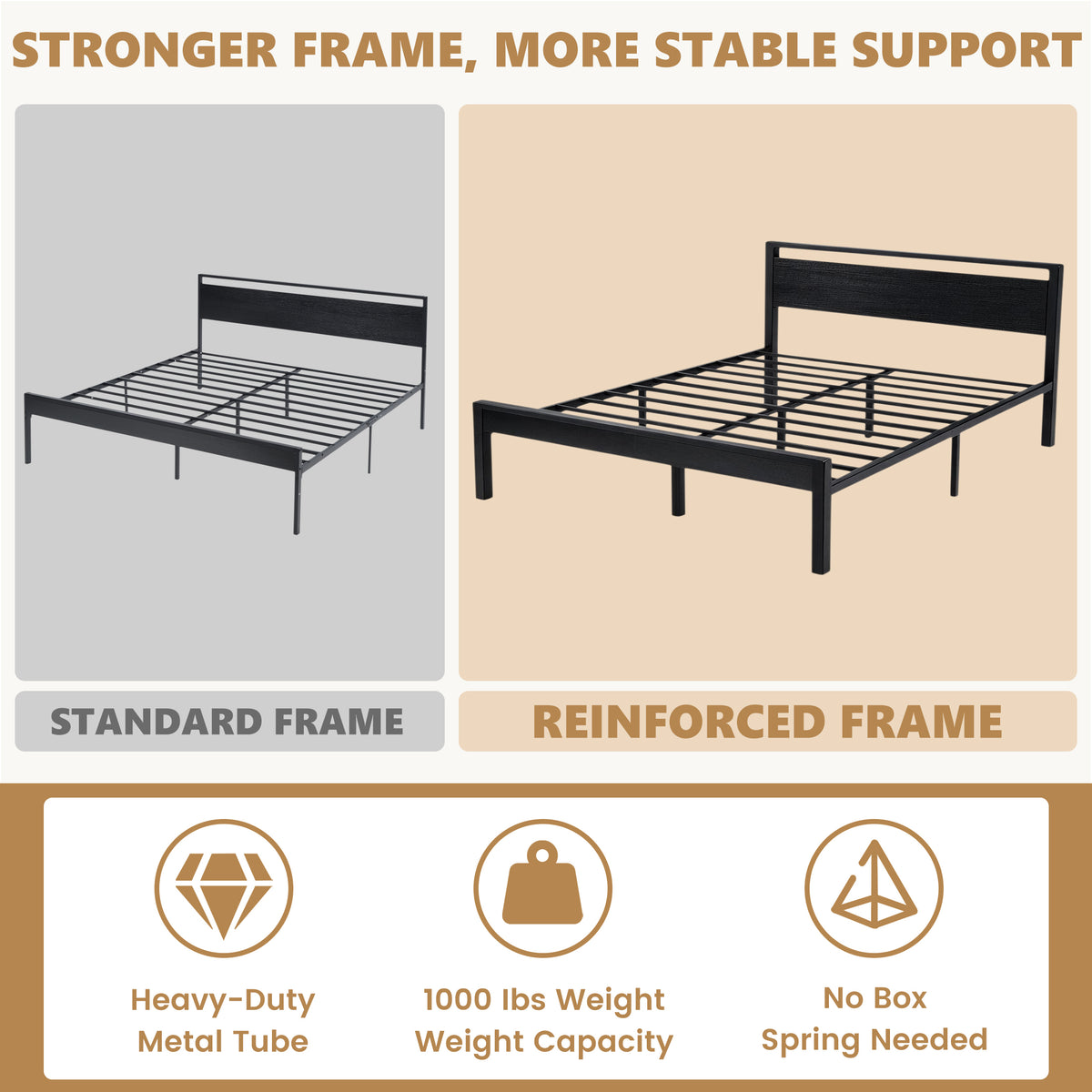 Metal Platform Bed Frame with Wooden Headboard & Footboard, No Box Spring Needed