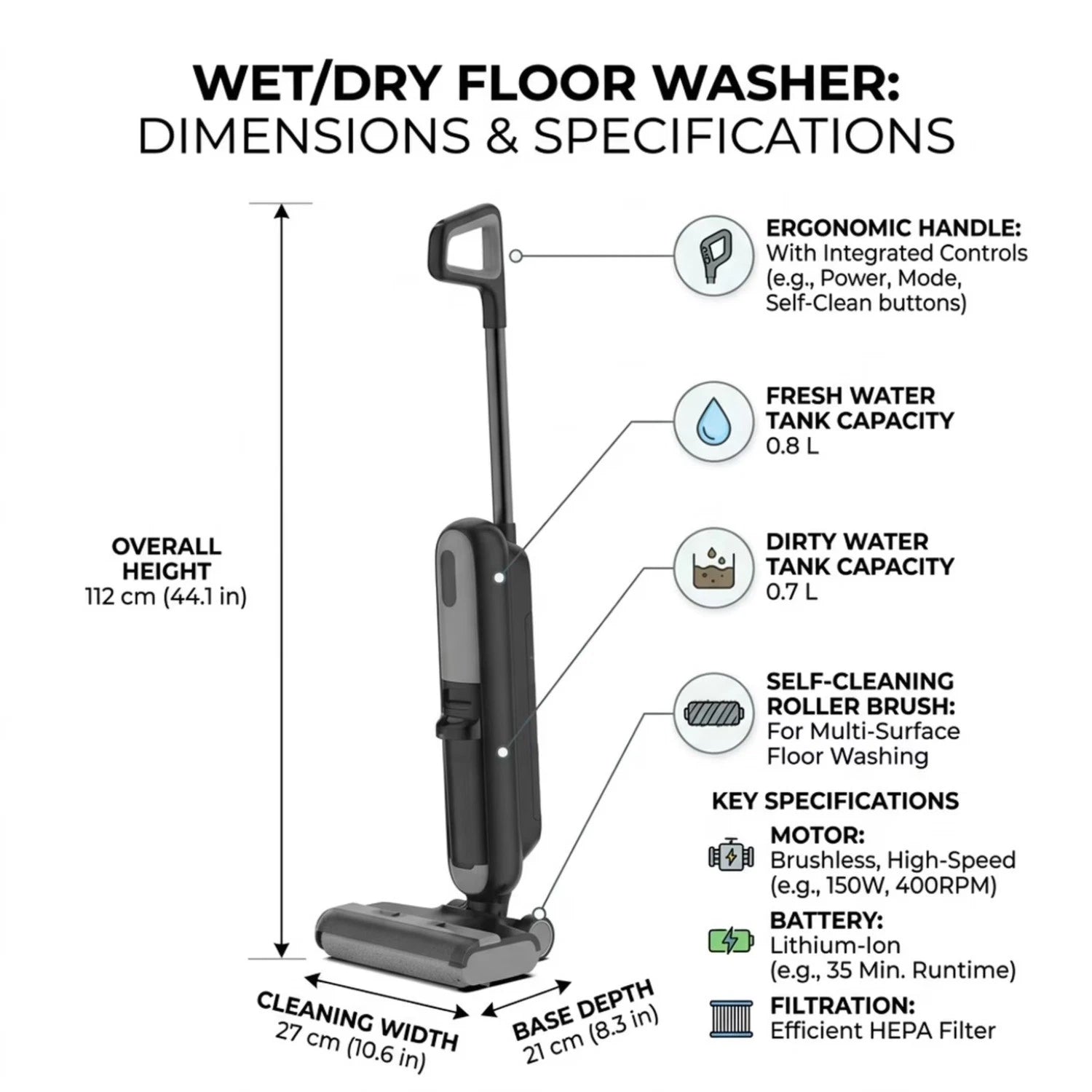 Cordless Wet/Dry Vacuum and Floor Scrubber